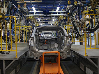 автоновости Российские Дороги